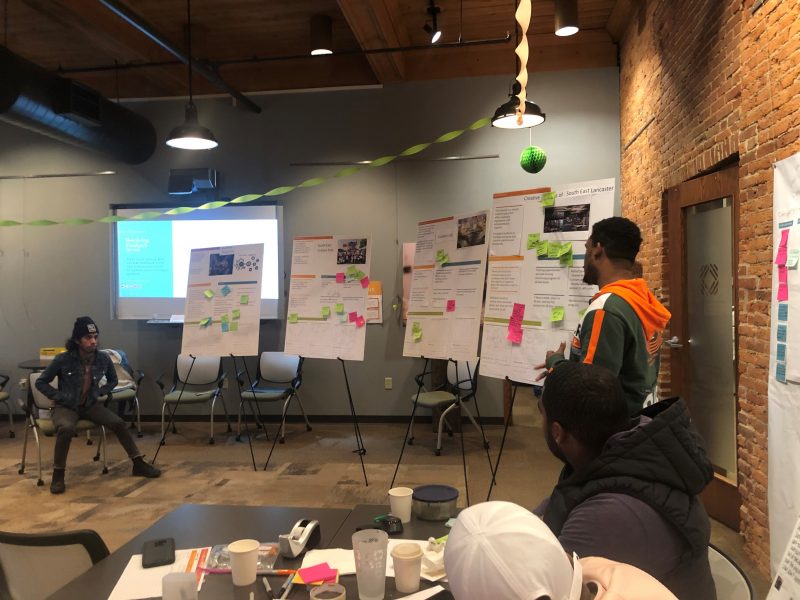 Photo of people brainstorming for Project activate