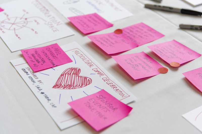 Close up of post it notes