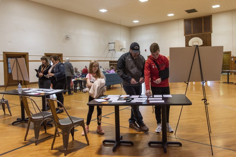 Project activate event