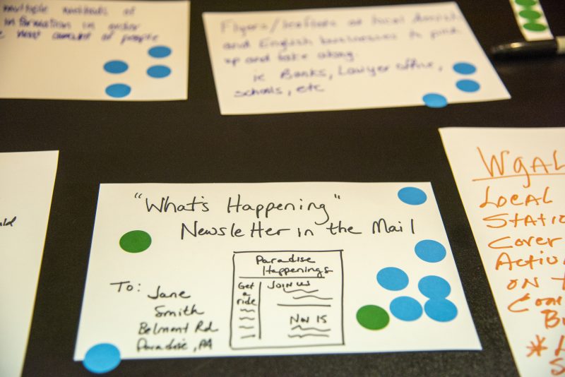 Close up of post card