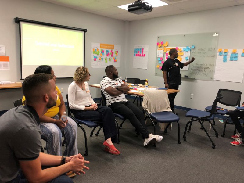 Project activate event