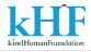 kindHuman Foundation logo